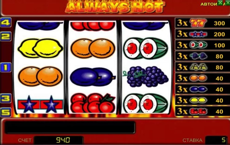 Онлайн слоты «Always Hot» в Magnit casino